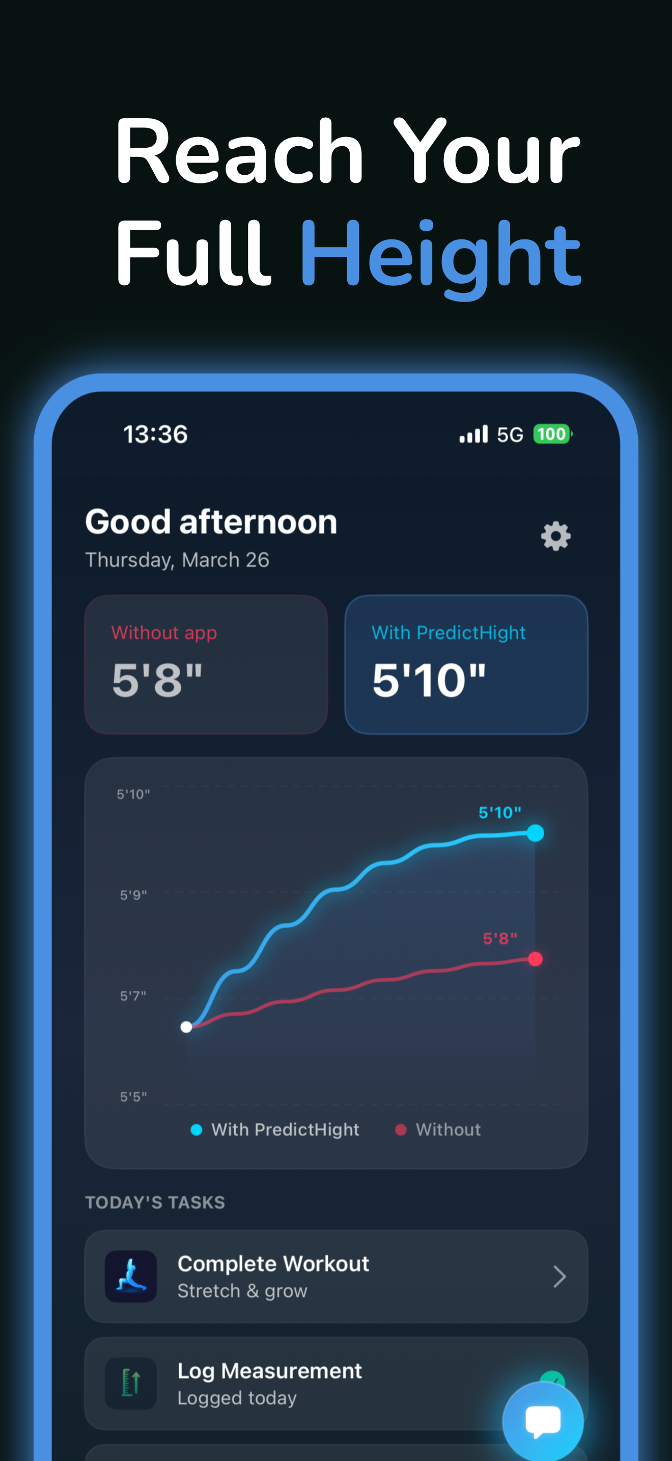 PredictHeight screenshot 1